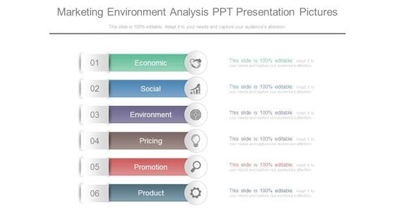 Marketing Environment Analysis Ppt Presentation Pictures
