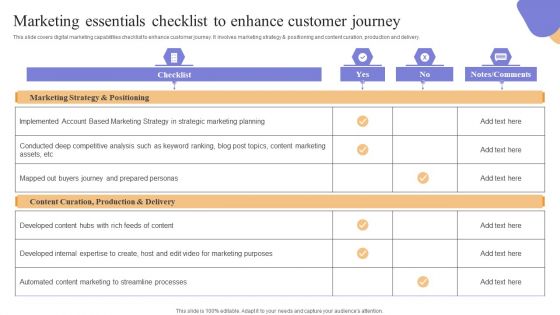 Marketing Essentials Checklist To Enhance Customer Journey Rules PDF