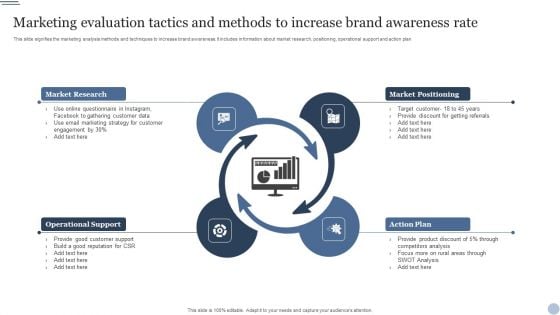 Marketing Evaluation Tactics And Methods To Increase Brand Awareness Rate Ppt Model Microsoft PDF Marketing Evaluation Tactics And Methods To Increase Brand Awareness Rate Ppt Model Microsoft PDF