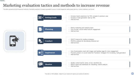 Marketing Evaluation Tactics And Methods To Increase Revenue Ppt Professional Format PDF Marketing Evaluation Tactics And Methods To Increase Revenue Ppt Professional Format PDF