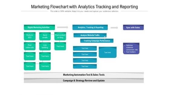 Marketing Flowchart With Analytics Tracking And Reporting Ppt PowerPoint Presentation Gallery Outfit PDF