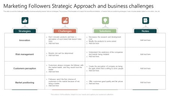 Marketing Followers Strategic Approach And Business Challenges Professional PDF Marketing Followers Strategic Approach And Business Challenges Professional PDF