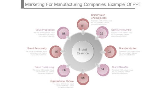Marketing For Manufacturing Companies Example Of Ppt Marketing For Manufacturing Companies Example Of Ppt