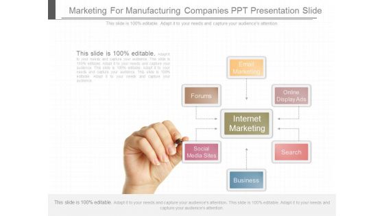 Marketing For Manufacturing Companies Ppt Presentation Slide