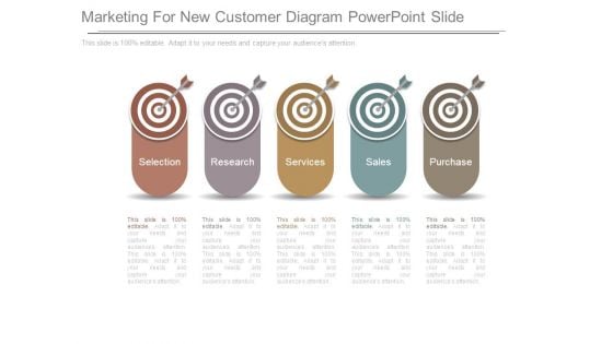 Marketing For New Customer Diagram Powerpoint Slide