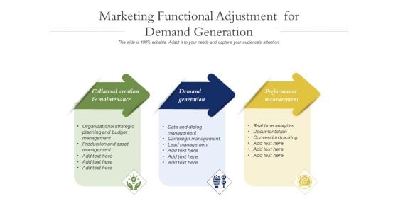 Marketing Functional Adjustment For Demand Generation Ppt PowerPoint Presentation Portfolio Backgrounds PDF