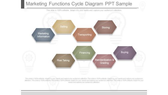 Marketing Functions Cycle Diagram Ppt Sample