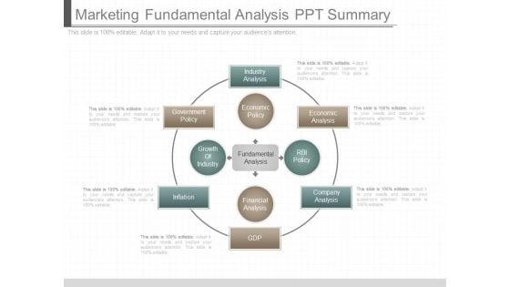 Marketing Fundamental Analysis Ppt Summary