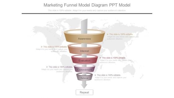 Marketing Funnel Model Diagram Ppt Model