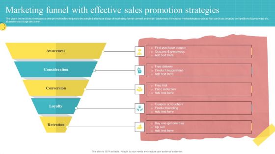 Marketing Funnel With Effective Sales Promotion Strategies Ppt PowerPoint Presentation Pictures Images PDF