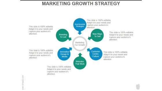 Marketing Growth Strategy Ppt PowerPoint Presentation Files