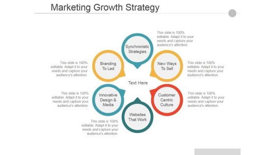 Marketing Growth Strategy Ppt PowerPoint Presentation Portfolio Rules