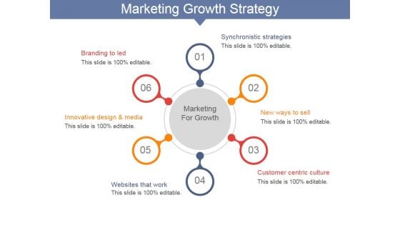 Marketing Growth Strategy Ppt PowerPoint Presentation Slides Elements