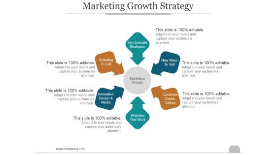 Marketing Growth Strategy Ppt PowerPoint Presentation Template