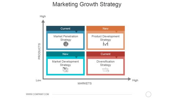 Marketing Growth Strategy Template 1 Ppt PowerPoint Presentation Ideas Diagrams