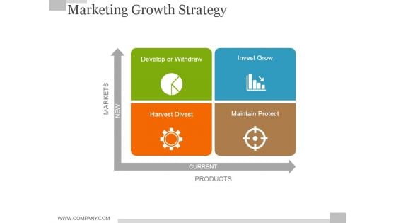 Marketing Growth Strategy Template 1 Ppt PowerPoint Presentation Professional Display