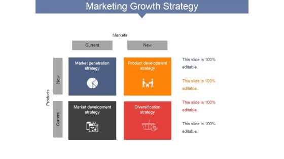 Marketing Growth Strategy Template Ppt PowerPoint Presentation Slides Vector