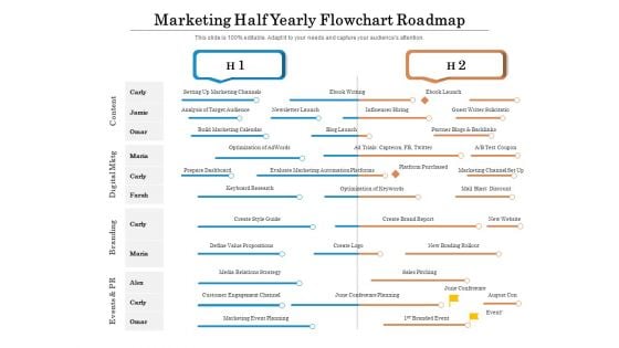 Marketing Half Yearly Flowchart Roadmap Microsoft