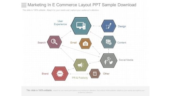 Marketing In E Commerce Layout Ppt Sample Download