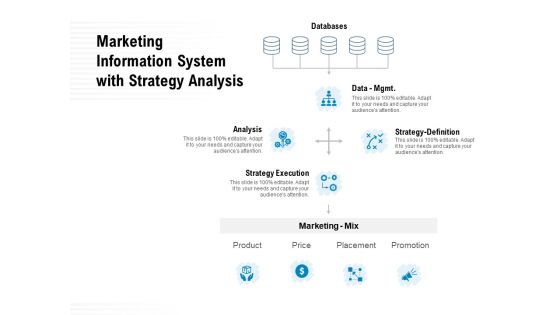 Marketing Information System With Strategy Analysis Ppt PowerPoint Presentation Portfolio Slide Portrait