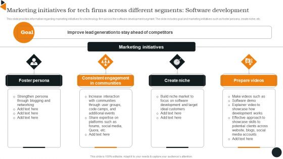 Marketing Initiatives For Tech Firms Across Different Segments Software Development Graphics PDF