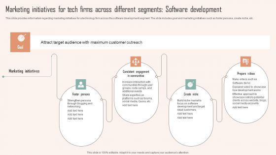 Marketing Initiatives For Tech Firms Across Different Segments Software Development Ppt PowerPoint Presentation File Layouts PDF