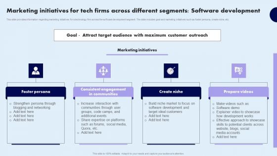 Marketing Initiatives For Tech Firms Across Different Segments Software Development Structure PDF