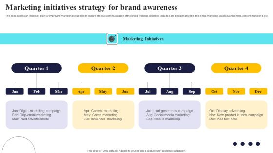 Marketing Initiatives Strategy For Brand Awareness Background PDF