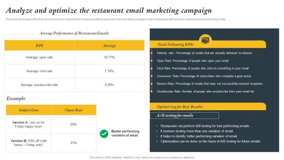 Marketing Initiatives To Promote Fast Food Cafe Analyze And Optimize The Restaurant Email Marketing Infographics PDF