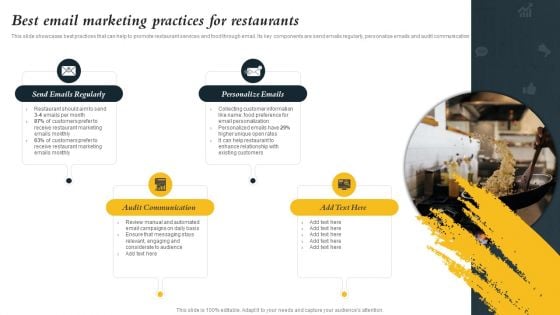 Marketing Initiatives To Promote Fast Food Cafe Best Email Marketing Practices For Restaurants Topics PDF