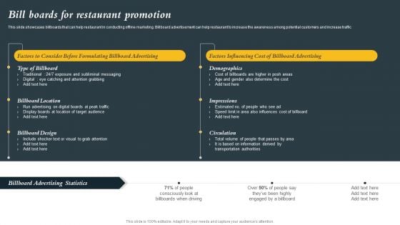 Marketing Initiatives To Promote Fast Food Cafe Bill Boards For Restaurant Promotion Elements PDF Marketing Initiatives To Promote Fast Food Cafe Bill Boards For Restaurant Promotion Elements PDF