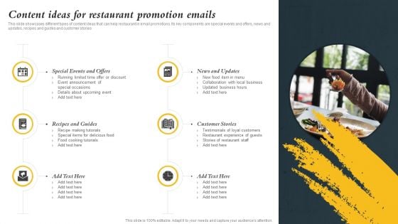 Marketing Initiatives To Promote Fast Food Cafe Content Ideas For Restaurant Promotion Emails Themes PDF