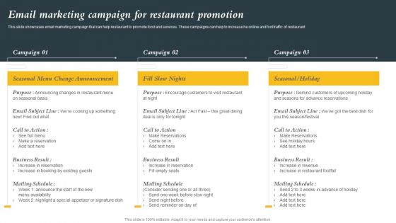 Marketing Initiatives To Promote Fast Food Cafe Email Marketing Campaign For Restaurant Promotion Download PDF