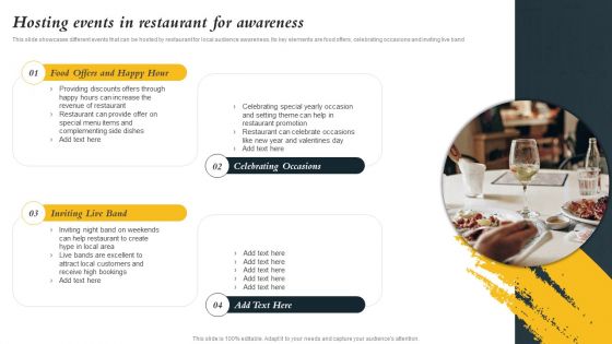 Marketing Initiatives To Promote Fast Food Cafe Hosting Events In Restaurant For Awareness Portrait PDF