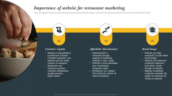 Marketing Initiatives To Promote Fast Food Cafe Importance Of Website For Restaurant Marketing Brochure PDF