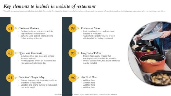 Marketing Initiatives To Promote Fast Food Cafe Key Elements To Include In Website Of Restaurant Clipart PDF