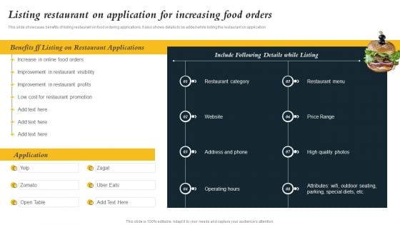 Marketing Initiatives To Promote Fast Food Cafe Listing Restaurant On Application For Increasing Guidelines PDF