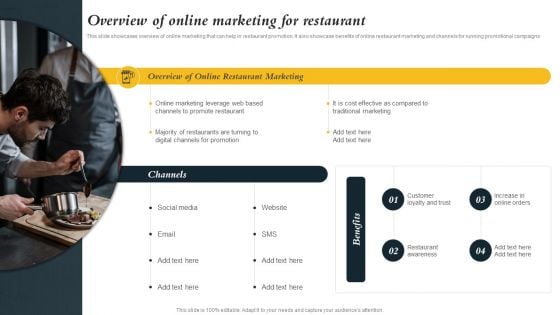 Marketing Initiatives To Promote Fast Food Cafe Overview Of Online Marketing For Restaurant Topics PDF Marketing Initiatives To Promote Fast Food Cafe Overview Of Online Marketing For Restaurant Topics PDF