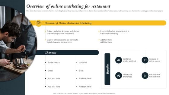 Marketing Initiatives To Promote Fast Food Cafe Overview Of Online Marketing For Restaurant Topics PDF