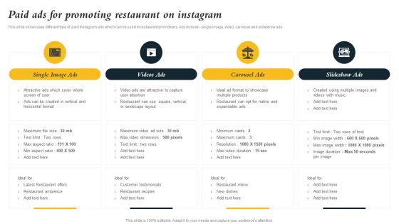 Marketing Initiatives To Promote Fast Food Cafe Paid Ads For Promoting Restaurant On Instagram Sample PDF