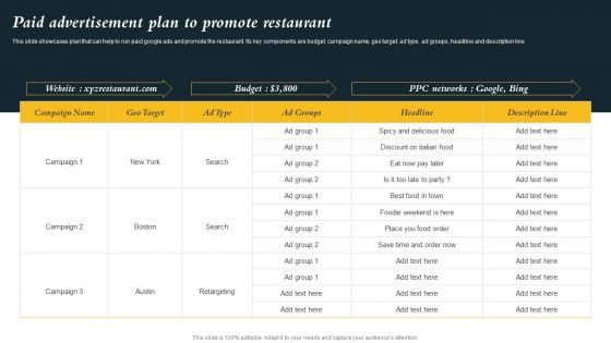 Marketing Initiatives To Promote Fast Food Cafe Paid Advertisement Plan To Promote Restaurant Rules PDF