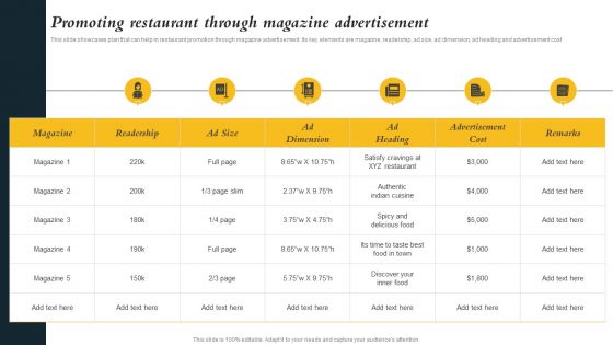 Marketing Initiatives To Promote Fast Food Cafe Promoting Restaurant Through Magazine Brochure PDF