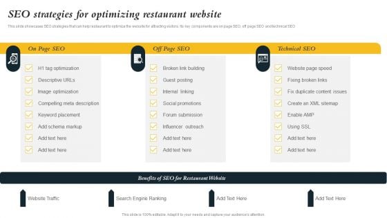 Marketing Initiatives To Promote Fast Food Cafe SEO Strategies For Optimizing Restaurant Website Summary PDF Marketing Initiatives To Promote Fast Food Cafe SEO Strategies For Optimizing Restaurant Website Summary PDF