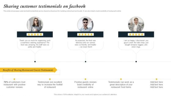 Marketing Initiatives To Promote Fast Food Cafe Sharing Customer Testimonials On Facebook Microsoft PDF Marketing Initiatives To Promote Fast Food Cafe Sharing Customer Testimonials On Facebook Microsoft PDF