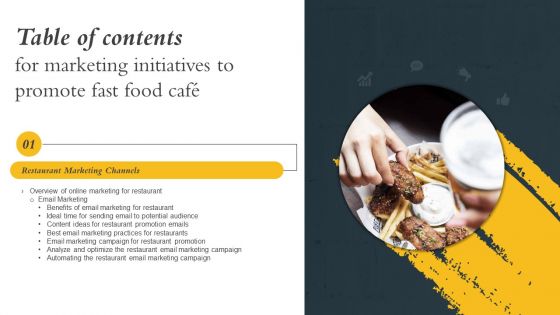 Marketing Initiatives To Promote Fast Food Cafe Table Of Contents Sample PDF