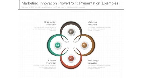 Marketing Innovation Powerpoint Presentation Examples