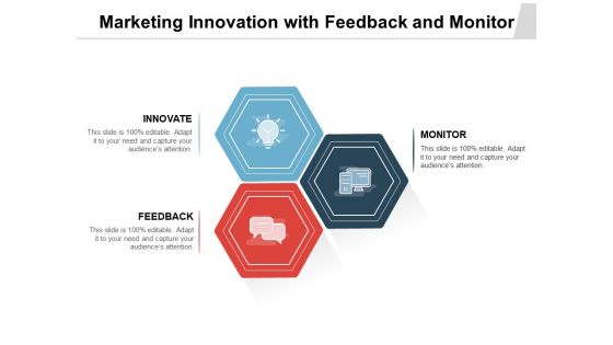 Marketing Innovation With Feedback And Monitor Ppt PowerPoint Presentation Icon Example File PDF