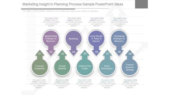 Marketing Insight In Planning Process Sample Powerpoint Ideas