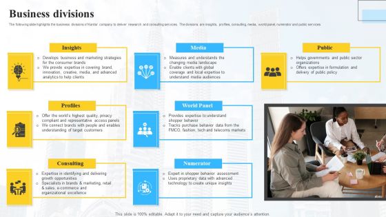 Marketing Insights Company Profile Business Divisions Information PDF