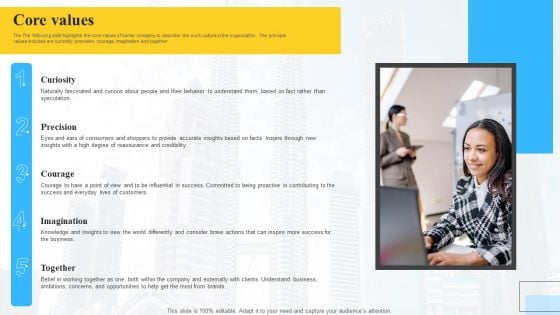 Marketing Insights Company Profile Core Values Guidelines PDF Marketing Insights Company Profile Core Values Guidelines PDF
